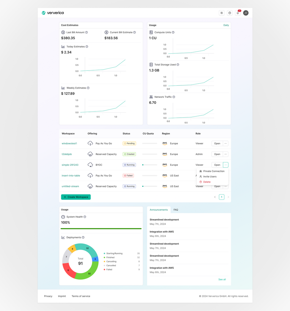 Dashboard Full (Light)