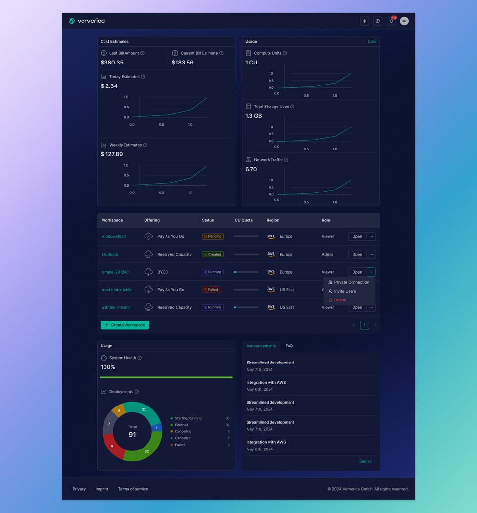 Dashboard Full (Dark) Dashboard Full (Dark)