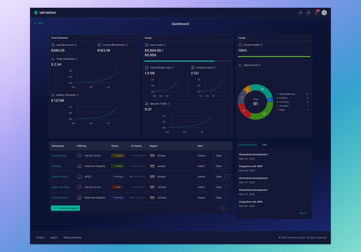 Dashboard Wide (Dark)